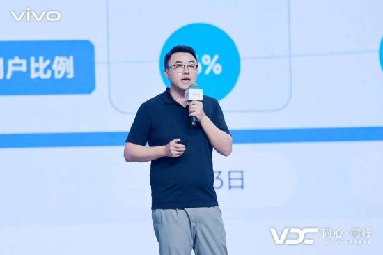 2025 VDC游戏生态分会场:聚力共生,构筑游戏长效增长新未