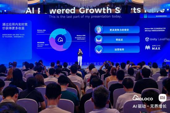 共聚 ChinaJoy！Moloco与小米国际互联网业务部携手共话全球增长新机遇