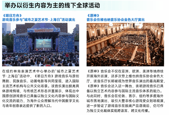 社会责任报告:公益数量增11.1%,游戏企业公益履责朝3个方向优化