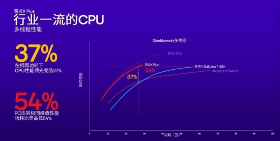 苹果发布入门级MacBook Neo：搭载A18 Pro芯片起售4599元 意在抢占教育与办公市场