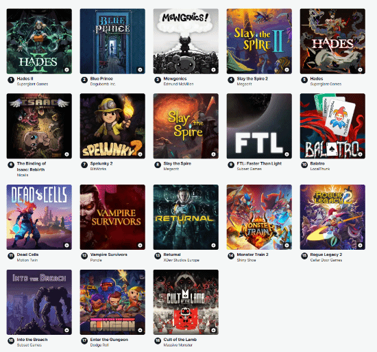 《杀戮尖塔2》进不了前三！IGN评选最佳肉鸽游戏