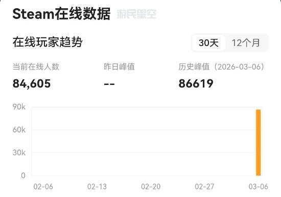 《杀戮尖塔2》回应