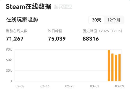 《杀戮尖塔2》回应