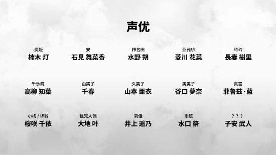 3D动作游戏《炎姬》Steam正式上线:国区首发79.2元 获特别好评