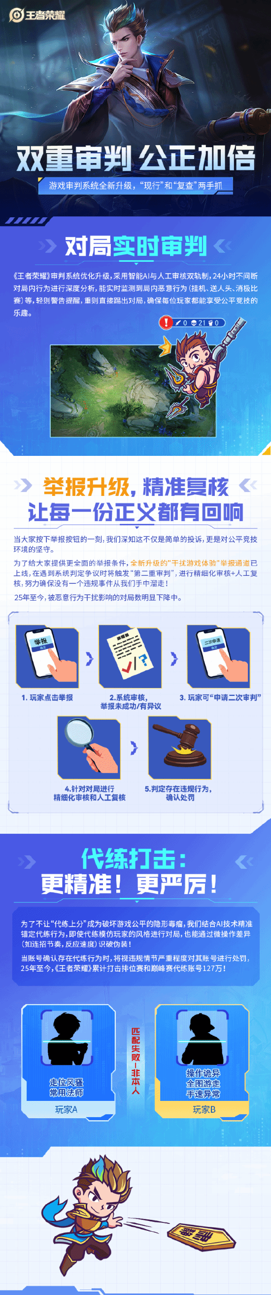 127万账号被查！《王者荣耀》严打代练：装本人没用