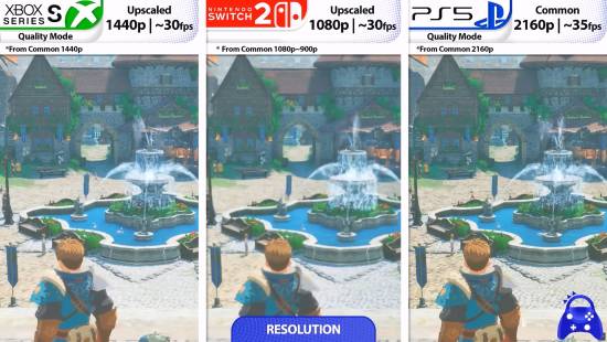 M站88分《怪物猎人物语3：命运双龙》画面对比：PS5表现强悍超60FPS