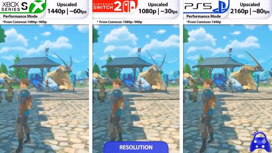 M站88分《怪物猎人物语3：命运双龙》画面对比：PS5表现强悍超60FPS