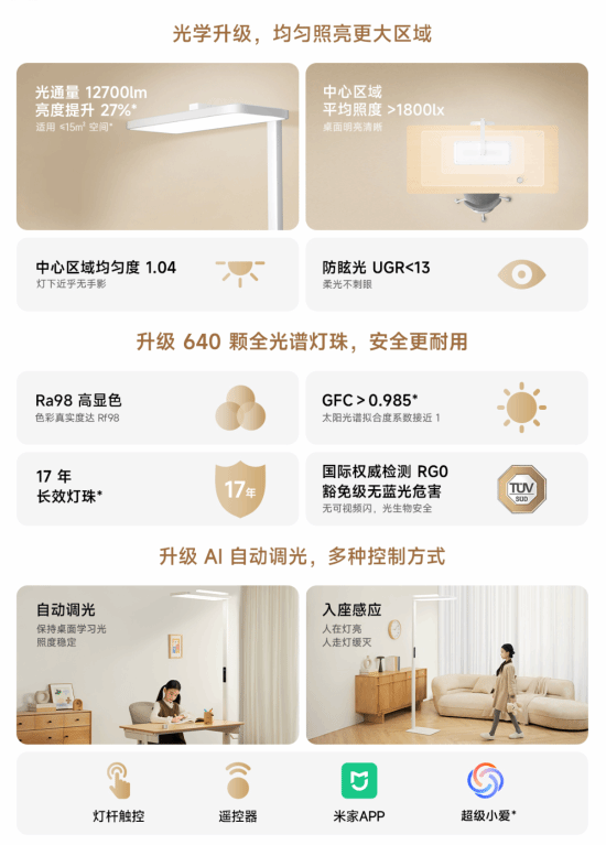 米家立式学习灯2开售！国补价1996元