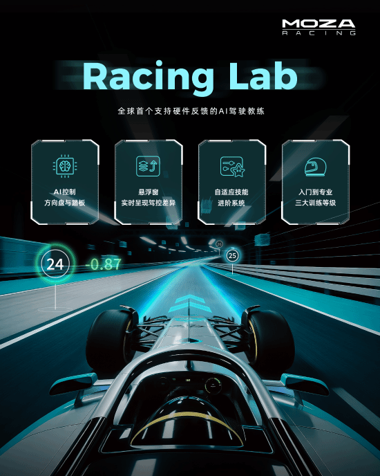 GDC 2026：AI Coach、AI Motion与HMA150运动平台伺服电缸首次亮相