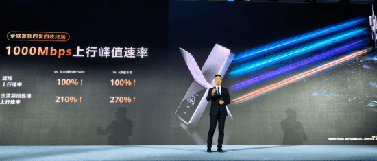 2499元的超级直播神器！华为随行WiFi X发布：下行5.3Gbps、上行1000Mbps
