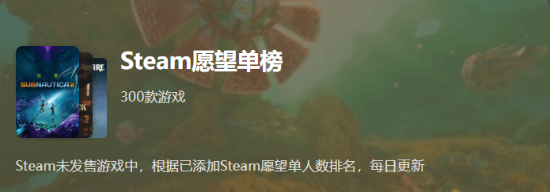 游民星空Steam愿望单榜：《红色沙漠》升至第四 《风启之旅》跻身第九