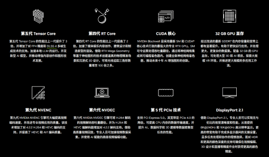 单插槽无风扇!英伟达全新显卡发布