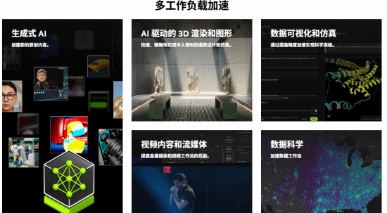 单插槽无风扇!英伟达全新显卡发布