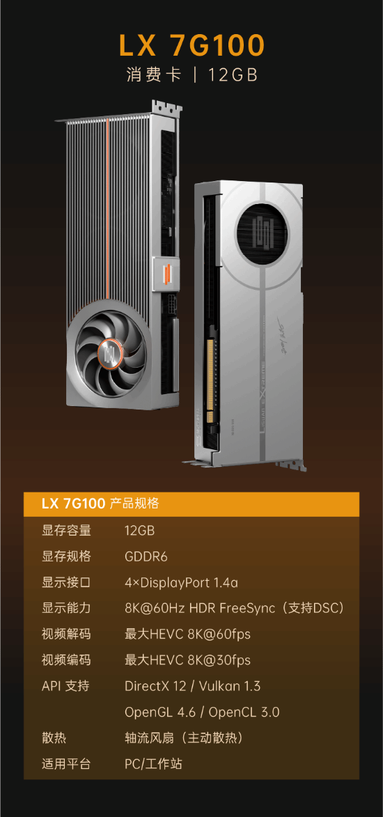 砺算科技首款国产显卡现场体验！《赛博朋克2077》相当流畅