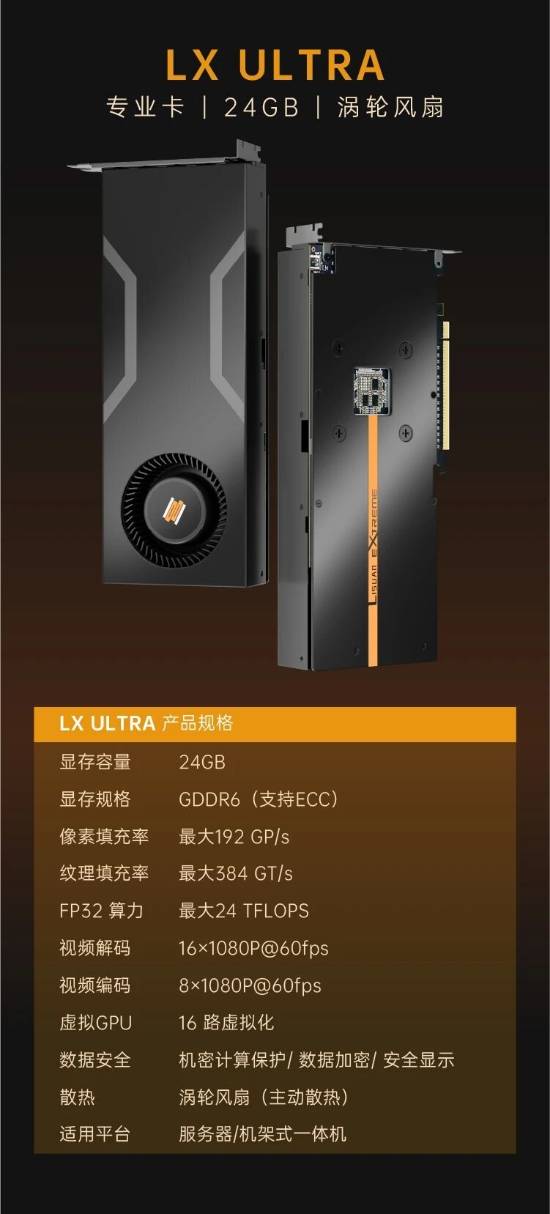 砺算科技首款国产显卡现场体验！《赛博朋克2077》相当流畅