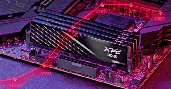 DDR5内存真的降价了！首次出现大幅度回落趋势