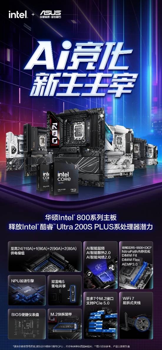华硕Intel 800系主板Intel Ultra 200S Plus的好搭子