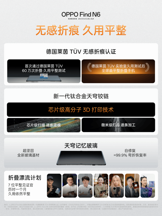 全球首发无感折痕屏！OPPO Find N6发布：9999元起